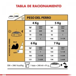Acondicionador Balsamico Puppy