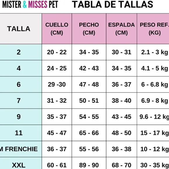 Guayabera Para Mascota Honolulu