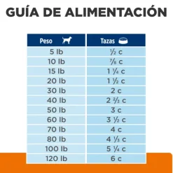 Hills Canine C/D Urinary Care