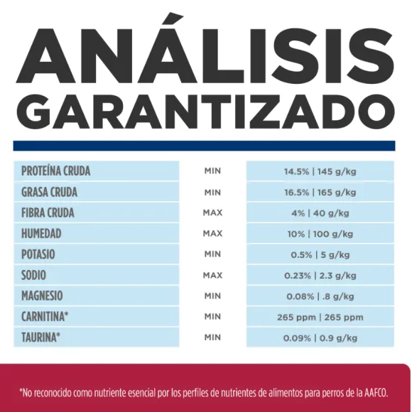 Hills Canine H/D Heart Care