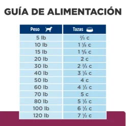 Hills Canine I/D Digestive Care Low Fat Original 3.85 Kg