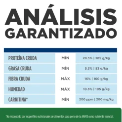 Hills Canine R/D Weight Reduction
