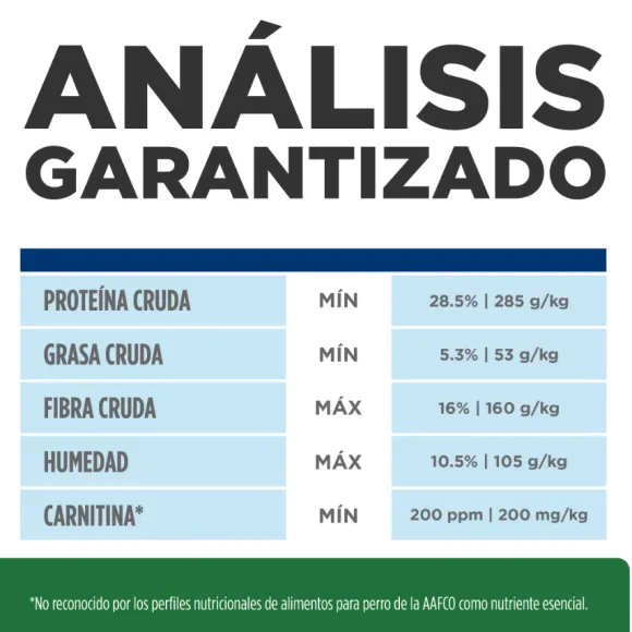 Hills Canine R/D Weight Reduction