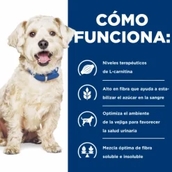 Hills Canine W/D Digestive / Weight / Glucose Mgmt.