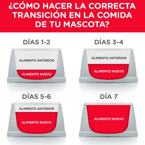 Hills Feline Adult Hairball Control Light 3.17 Kg