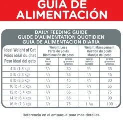 Hills Feline Adult Hairball Control Light 3.17 Kg