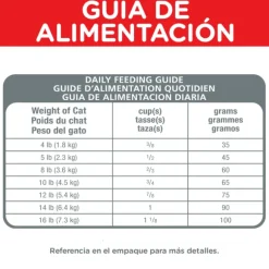 Hills Feline Adult Hairball Control Alimento Para Gato