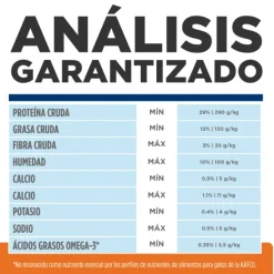 Hills Feline C/D Urinary Care Multicare