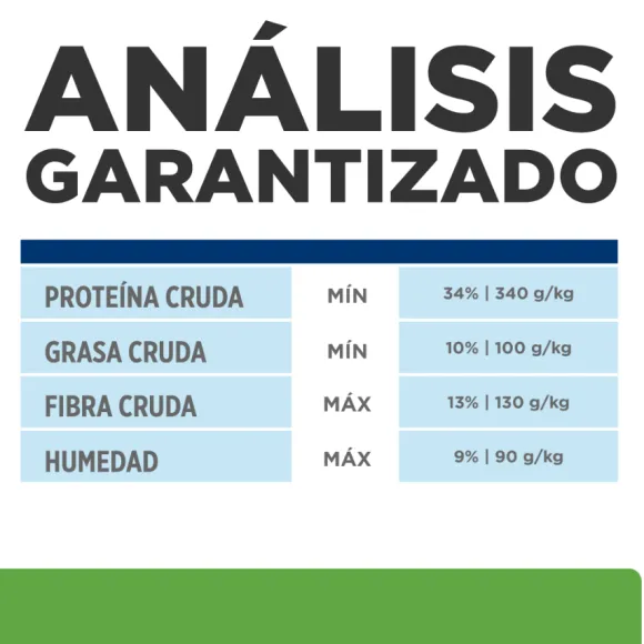 Hills Feline Metabolic Alimento Para Gatos