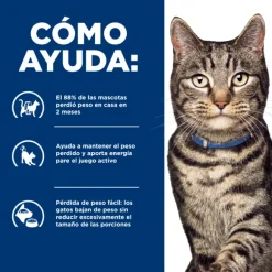 Hills Feline Metabolic Alimento Para Gatos