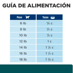 Hills Feline W/D Digestive / Weight Mgmt.