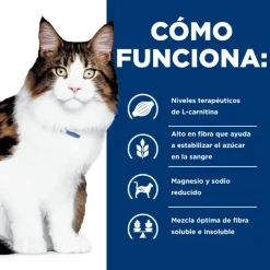 Hills Feline W/D Digestive / Weight Mgmt.