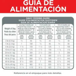 Hills Puppy Small Bites Receta De Harina De Pollo Y Cebada Alimento Para Perro