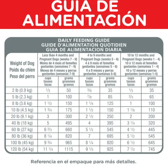 Hills Puppy Small Bites Receta De Harina De Pollo Y Cebada Alimento Para Perro