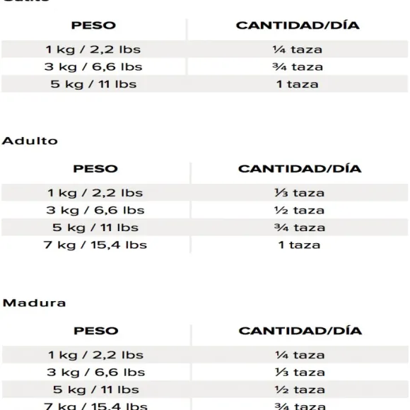 Nutrience Libre De Granos Pescado Oce Nico Cat