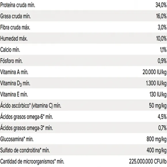 Nutrience Libre De Granos Sabor Pescado Oce Nico Alimento Para Perros
