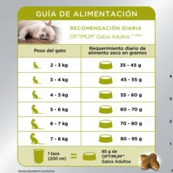 Optimum Adulto Sabor Pollo Alimento Para Gatos