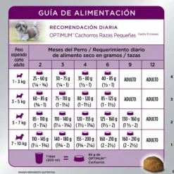 Optimum Cachorro Raza Peque A Sabor Pollo Y Arroz Alimento Para Perros