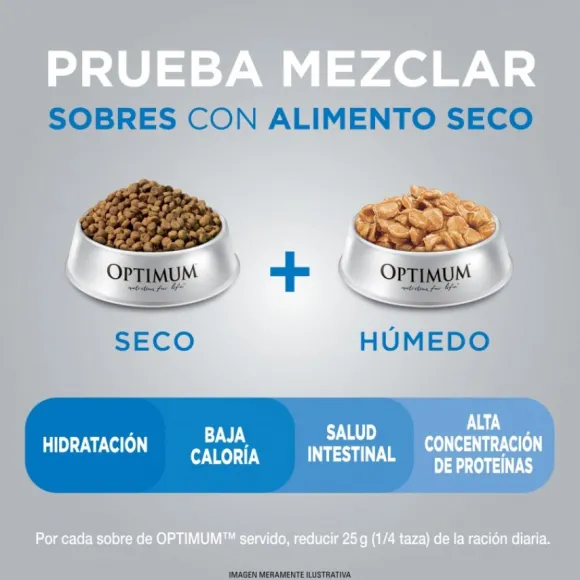 Optimum Castrado Sabor Pollo Alimento Para Gatos