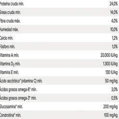 Original Adult Medium Breed Dog Alimento Para Perro