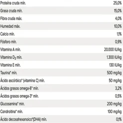 Original Puppy Dog Alimento Para Perro