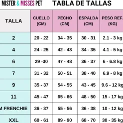 Poleron Para Mascota Old School