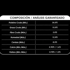 Proplan Adulto Razas Medianas (Ex Complete) Alimento Para Perro