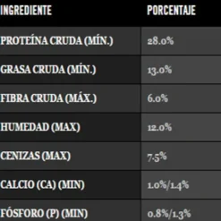 Proplan Canino Puppy Raza Grande Alimento Para Perro