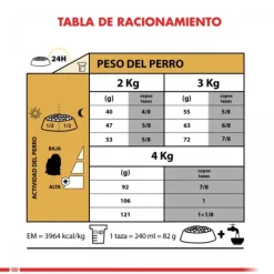 Royal Canin Adulto Maltes Adult Alimento Para Perro