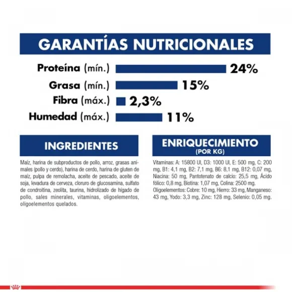 Royal Canin Adulto Maxi Adult 15 Kg Alimento Para Perro