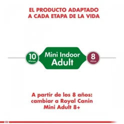 Royal Canin Adulto Mini Indoor Adult Alimento Para Perro