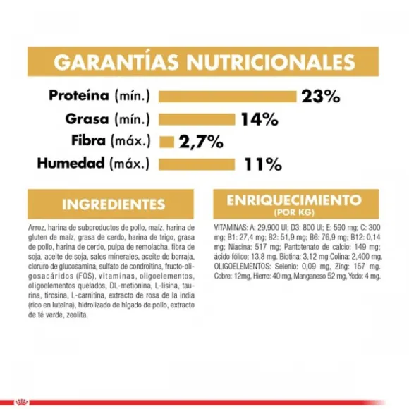 Royal Canin Adulto Pug Adult 2.5 Kg Alimento Para Perro