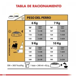 Royal Canin Adulto Pug Adult 2.5 Kg Alimento Para Perro
