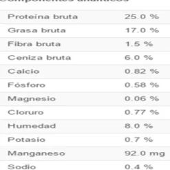 Royal Canin Alimento Seco Perro Adulto Maxi Dermacomfort