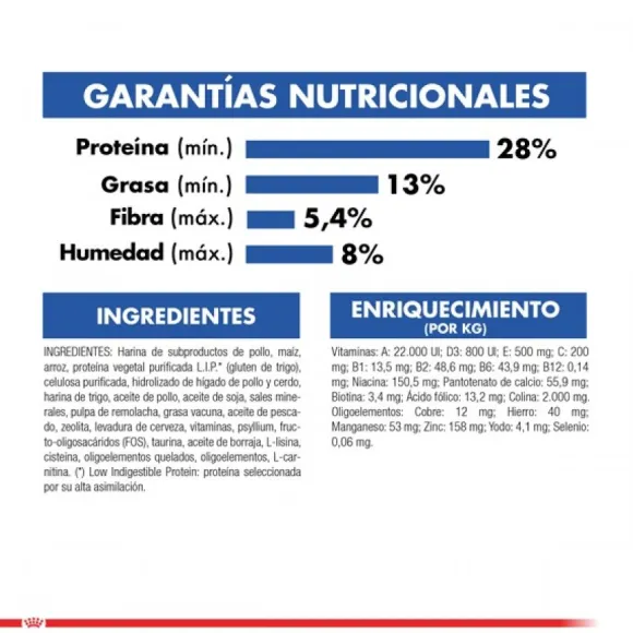 Royal Canin Alimento Seco Gato Adulto Indoor Long Hair