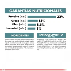 Royal Canin Alimento Seco Gato Adulto Intense Hairball 1.5 Kg .