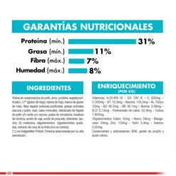 Royal Canin Alimento Seco Gato Adulto Urinary Care