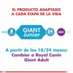 Royal Canin Cachorro Giant Junior 15 Kg Alimento Para Perro