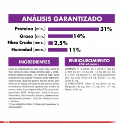 Royal Canin Cachorro Giant Junior 15 Kg Alimento Para Perro