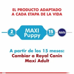 Royal Canin Cachorro Maxi Puppy Alimento Para Perro