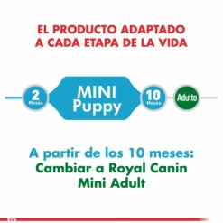Royal Canin Cachorro Mini Puppy Alimento Para Perro