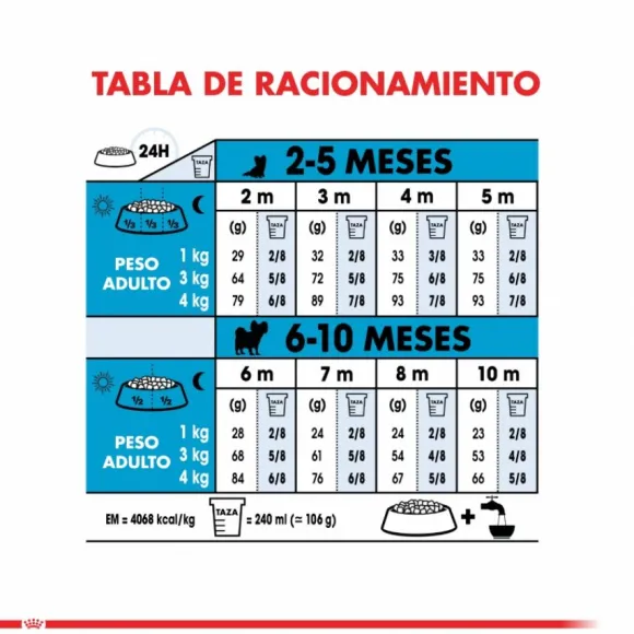 Royal Canin Cachorro X-Small Puppy Alimento Para Perro