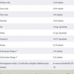 Taste Of The Wild Canyon River Gato Alimento Para Gato