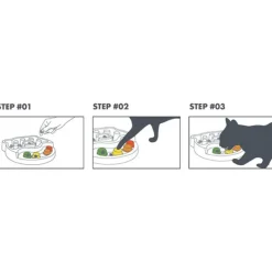 Tasty - Plato Interactivo Iris
