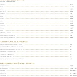 Virbac Alimento Cat Urology Dissolution & Prevention