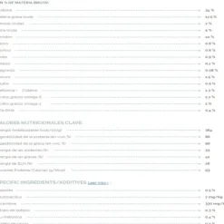Virbac Alimento Dog Urology Dissolution & Prevention