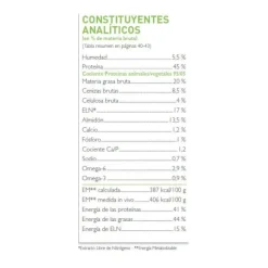 Virbac Alimento Junior Neutered Cat